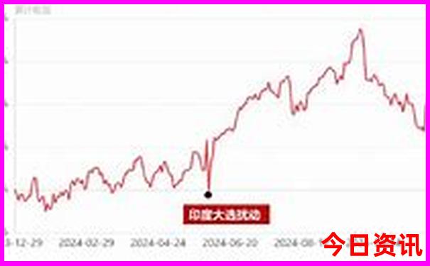 河南必去十大景点推荐